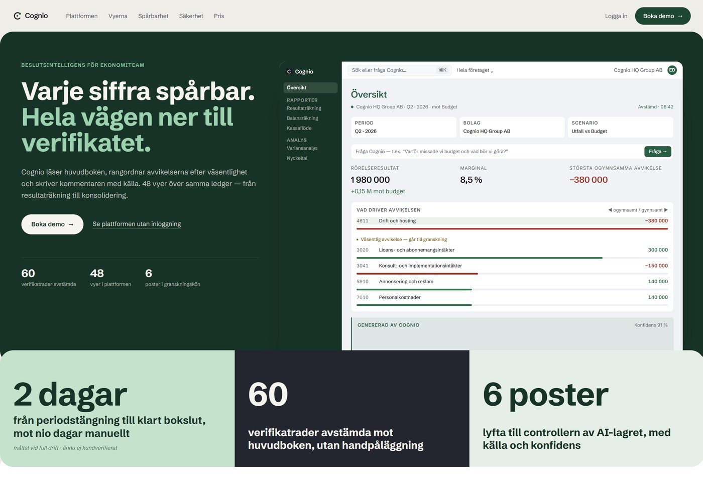 Cognio — beslutsintelligens för ekonomiteam